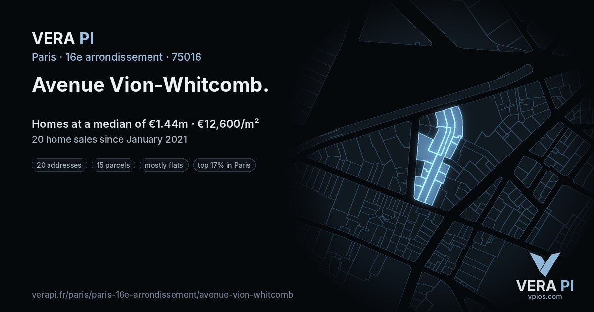 Avenue Vion-Whitcomb, 16e arrondissement at night – every parcel coloured by the prices around it, the street's own parcels lit