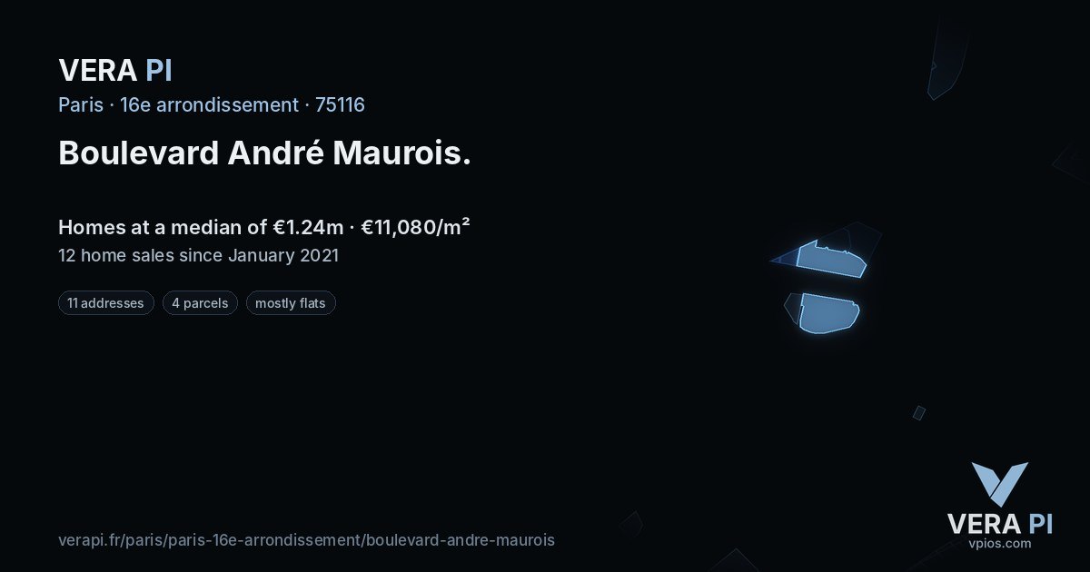 Boulevard André Maurois, 16e arrondissement at night – every parcel coloured by the prices around it, the street's own parcels lit