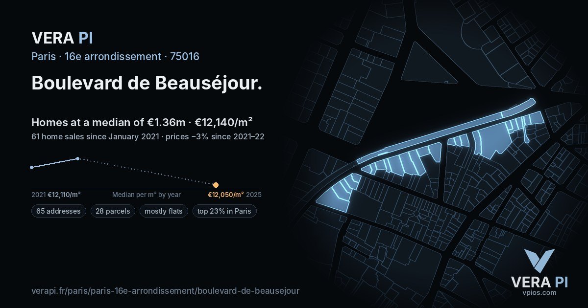 Boulevard de Beauséjour, 16e arrondissement at night – every parcel coloured by the prices around it, the street's own parcels lit