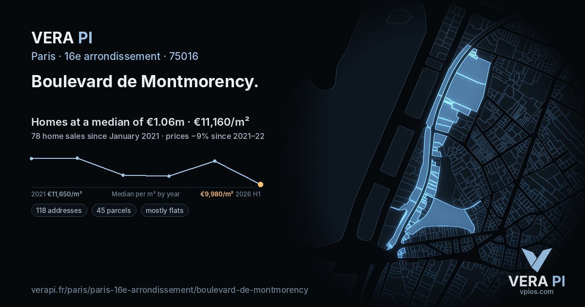 Boulevard de Montmorency, 16e arrondissement at night – every parcel coloured by the prices around it, the street's own parcels lit