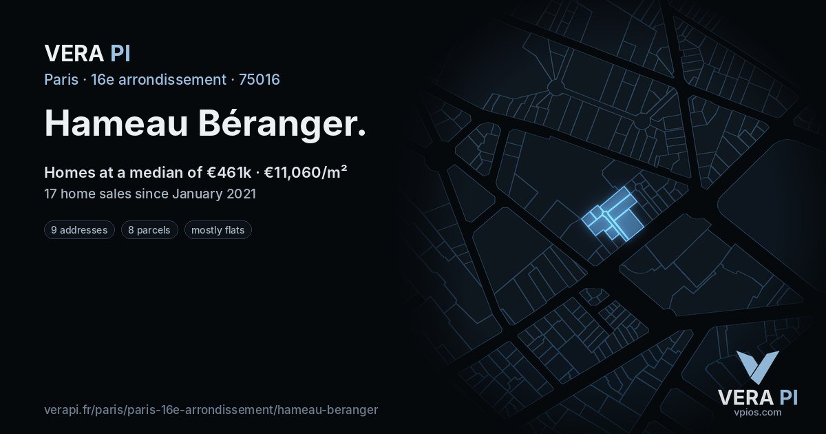 Hameau Béranger, 16e arrondissement at night – every parcel coloured by the prices around it, the street's own parcels lit