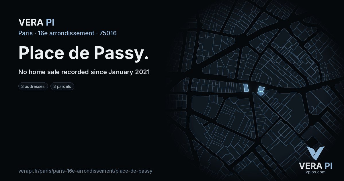 Place de Passy, 16e arrondissement at night – every parcel coloured by the prices around it, the street's own parcels lit
