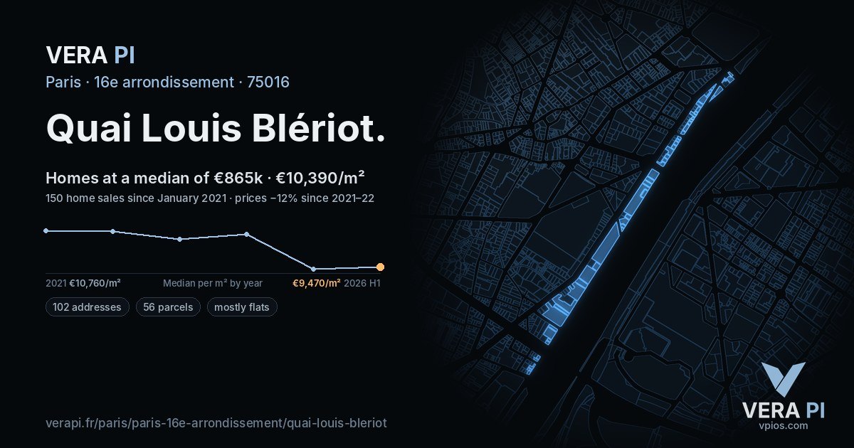 Quai Louis Blériot, 16e arrondissement at night – every parcel coloured by the prices around it, the street's own parcels lit
