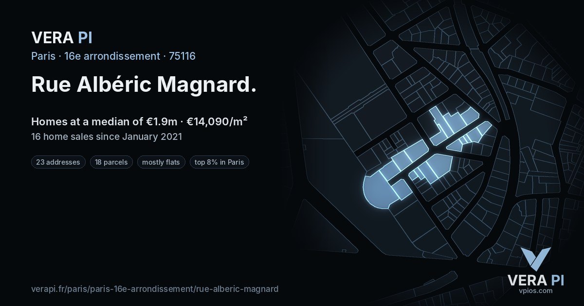 Rue Albéric Magnard, 16e arrondissement at night – every parcel coloured by the prices around it, the street's own parcels lit