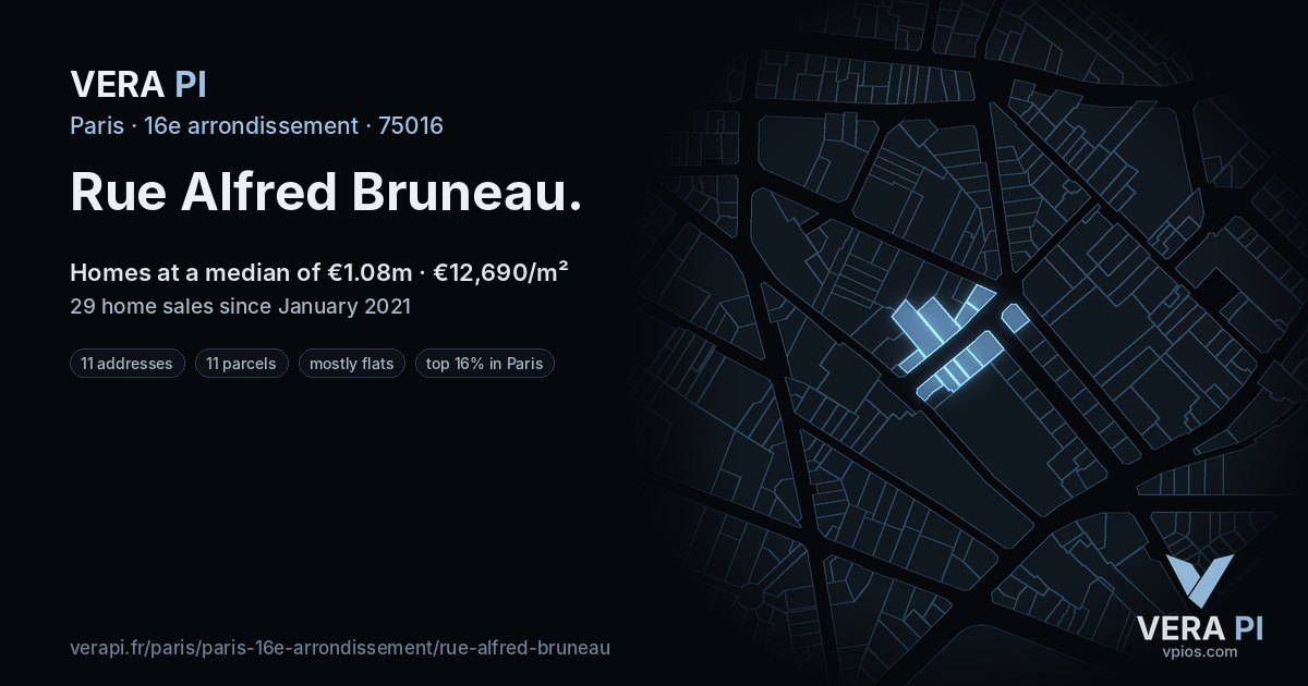 Rue Alfred Bruneau, 16e arrondissement at night – every parcel coloured by the prices around it, the street's own parcels lit