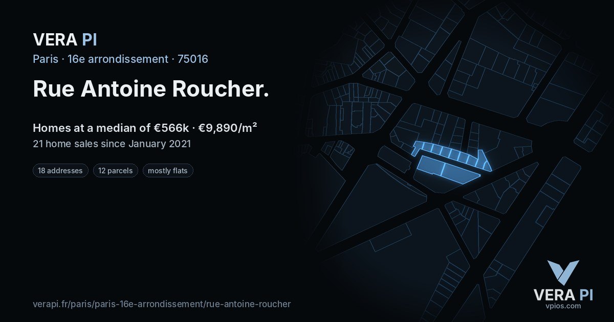 Rue Antoine Roucher, 16e arrondissement at night – every parcel coloured by the prices around it, the street's own parcels lit