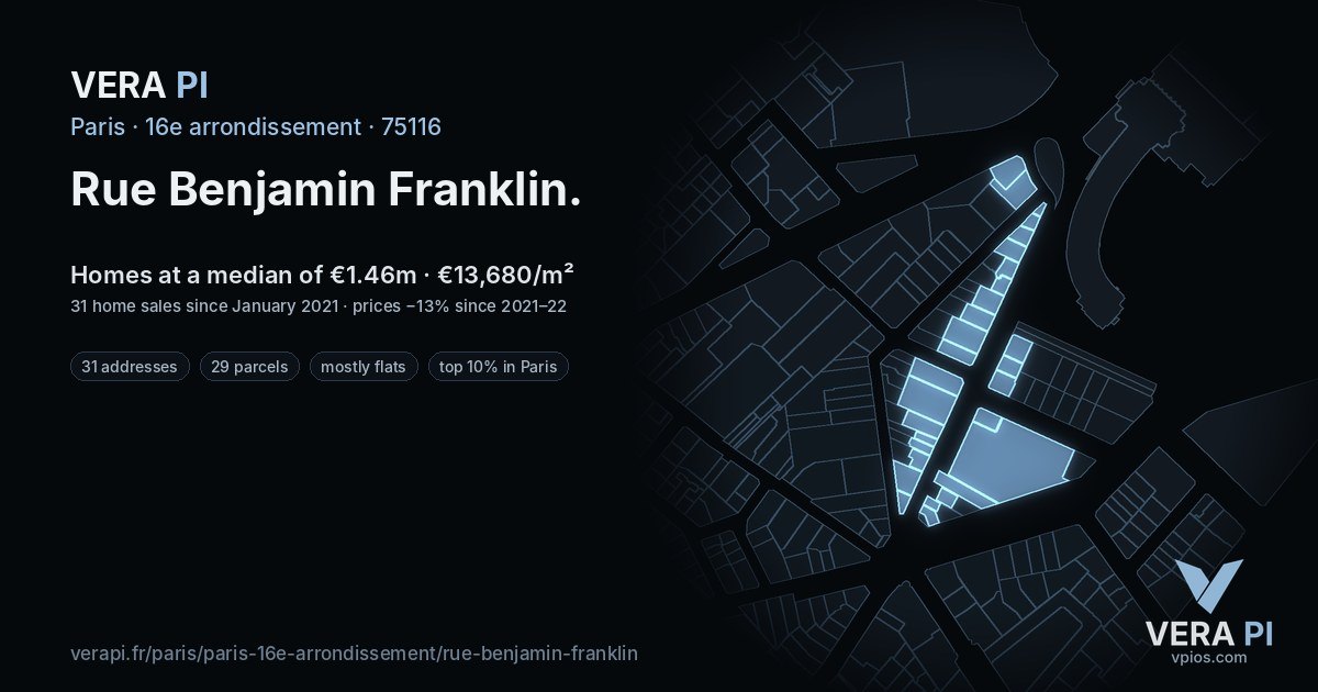 Rue Benjamin Franklin, 16e arrondissement at night – every parcel coloured by the prices around it, the street's own parcels lit