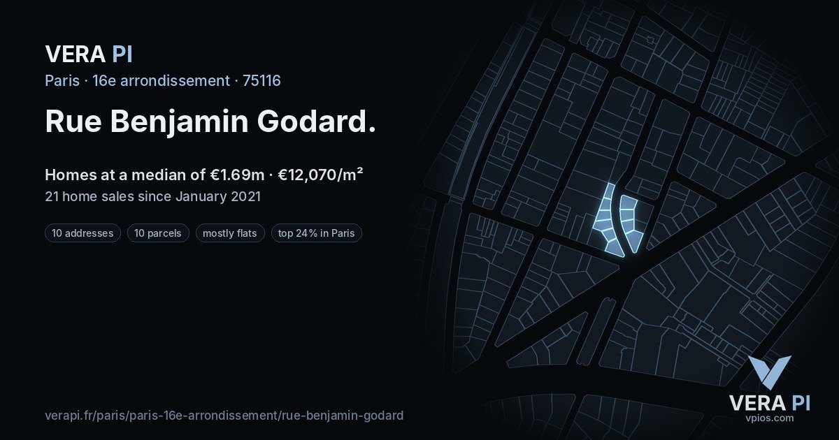 Rue Benjamin Godard, 16e arrondissement at night – every parcel coloured by the prices around it, the street's own parcels lit