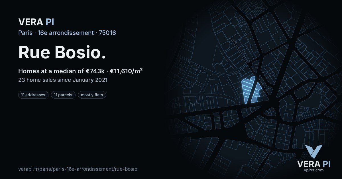 Rue Bosio, 16e arrondissement at night – every parcel coloured by the prices around it, the street's own parcels lit