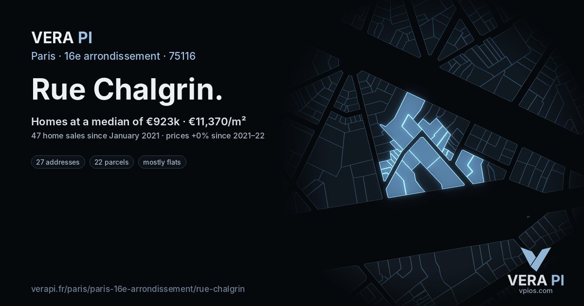 Rue Chalgrin, 16e arrondissement at night – every parcel coloured by the prices around it, the street's own parcels lit