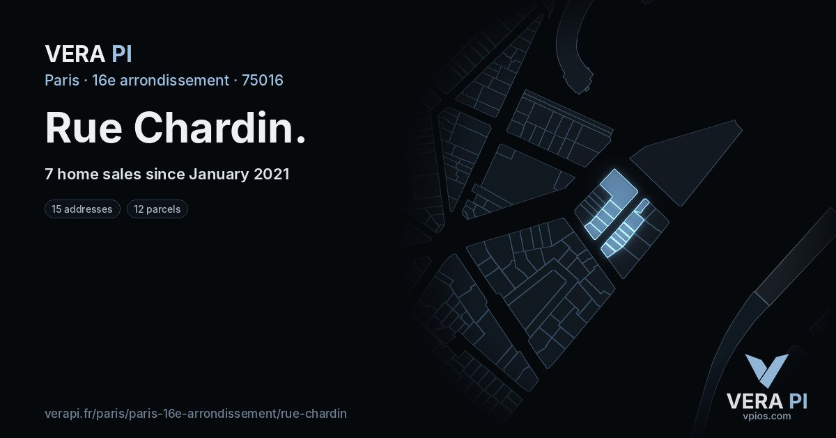 Rue Chardin, 16e arrondissement at night – every parcel coloured by the prices around it, the street's own parcels lit