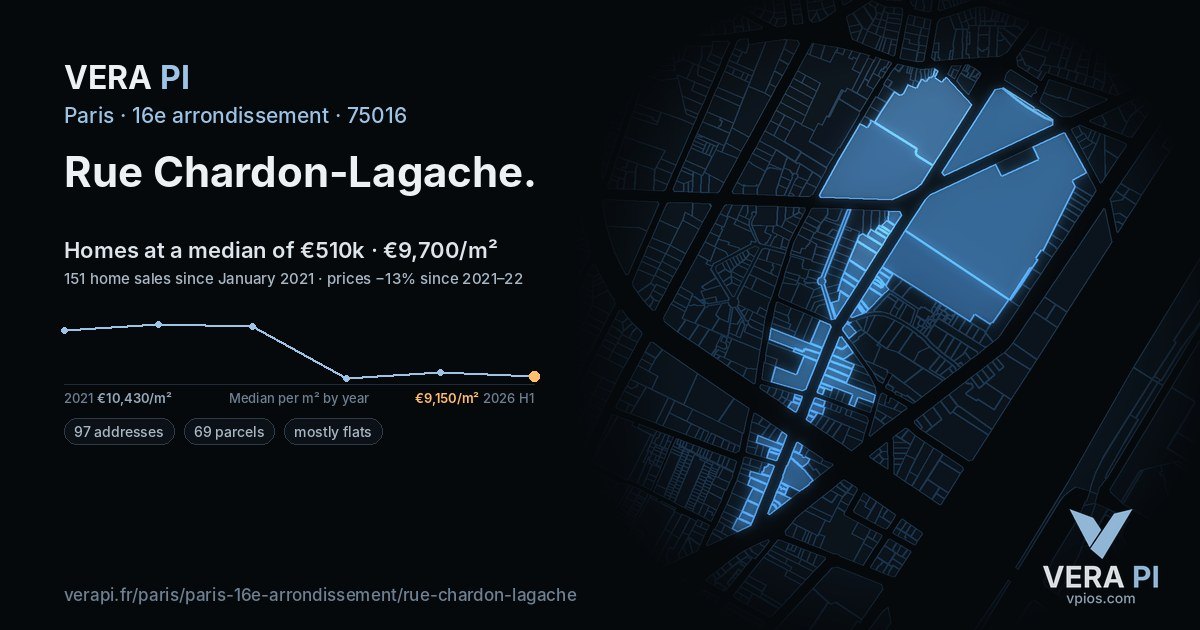 Rue Chardon-Lagache, 16e arrondissement at night – every parcel coloured by the prices around it, the street's own parcels lit