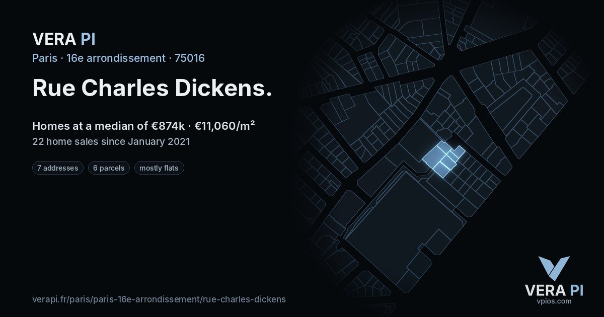 Rue Charles Dickens, 16e arrondissement at night – every parcel coloured by the prices around it, the street's own parcels lit