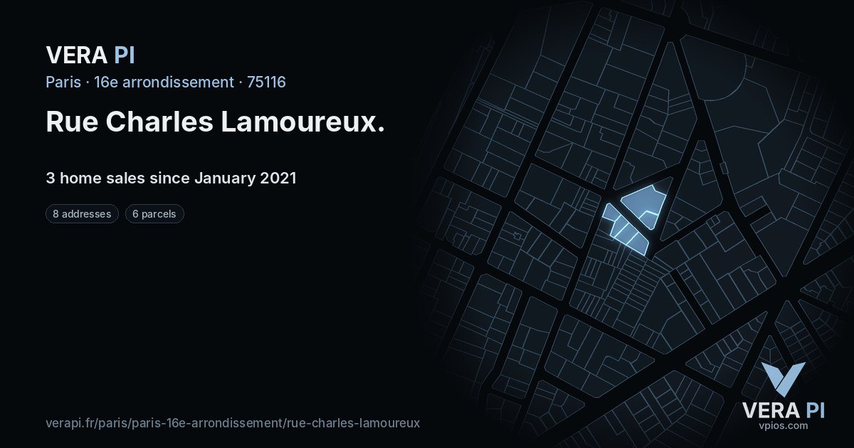 Rue Charles Lamoureux, 16e arrondissement at night – every parcel coloured by the prices around it, the street's own parcels lit