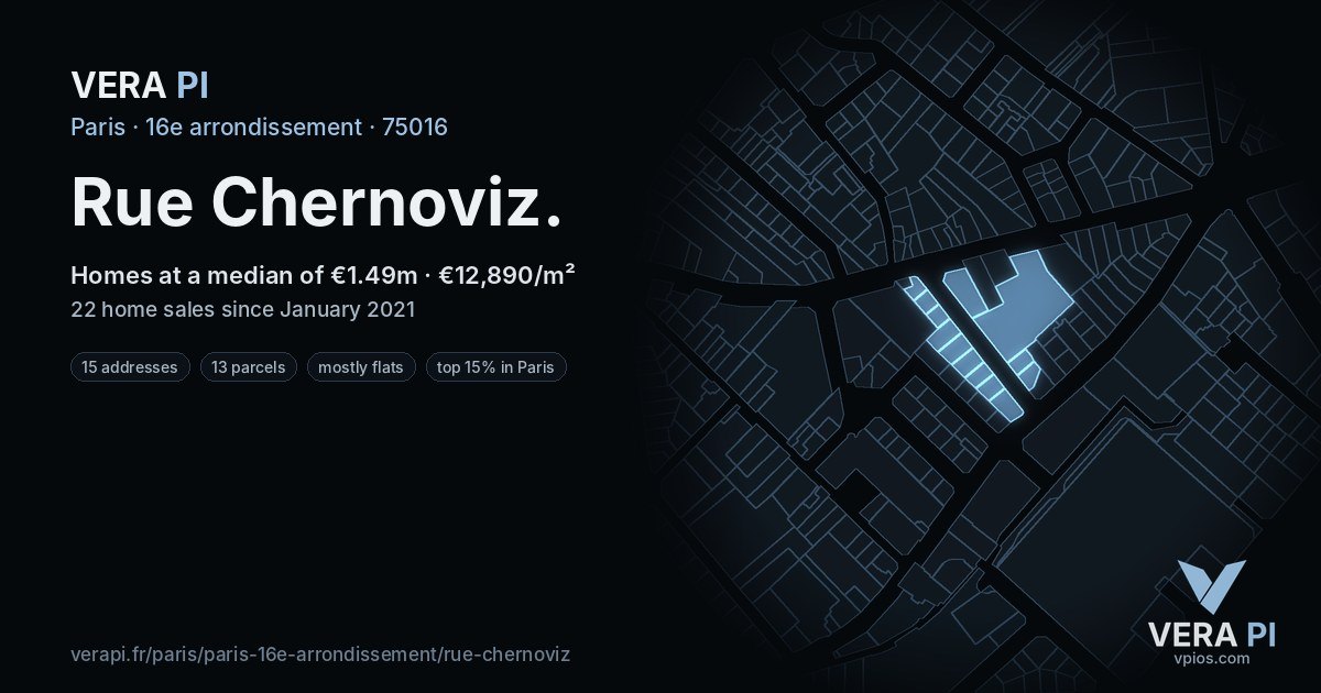 Rue Chernoviz, 16e arrondissement at night – every parcel coloured by the prices around it, the street's own parcels lit