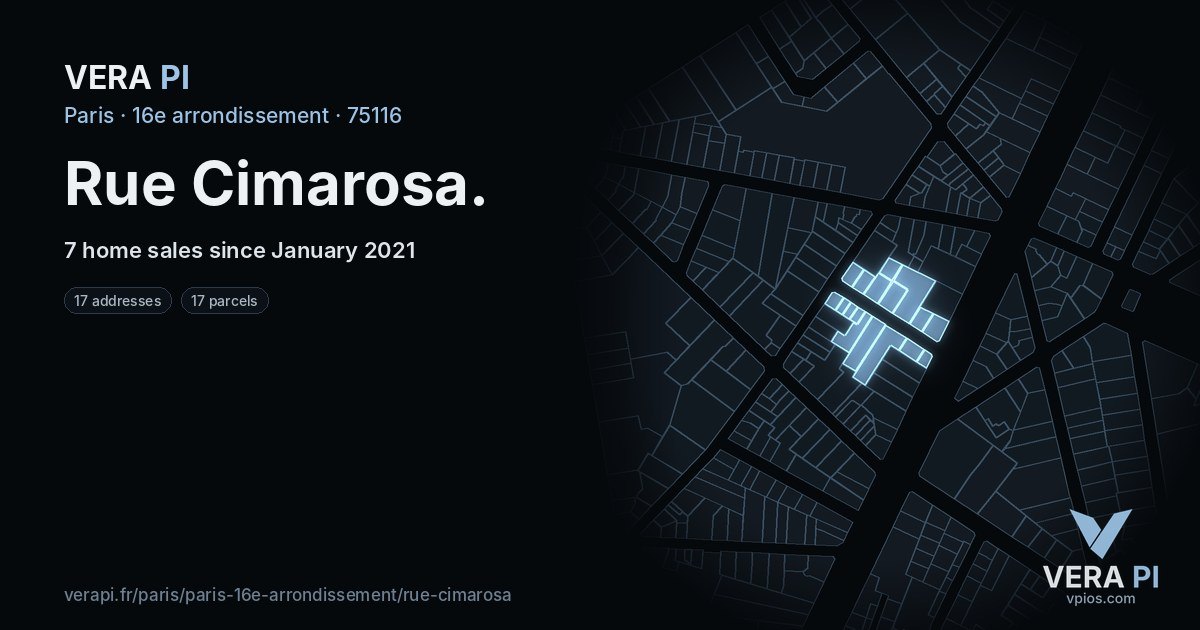 Rue Cimarosa, 16e arrondissement at night – every parcel coloured by the prices around it, the street's own parcels lit