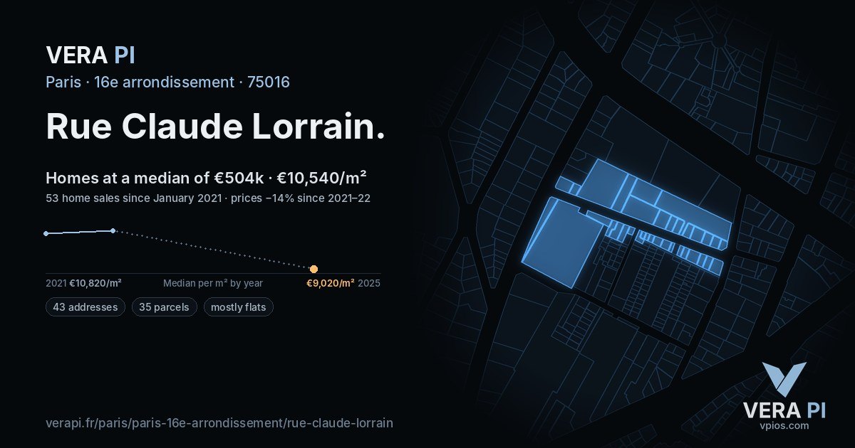 Rue Claude Lorrain, 16e arrondissement at night – every parcel coloured by the prices around it, the street's own parcels lit