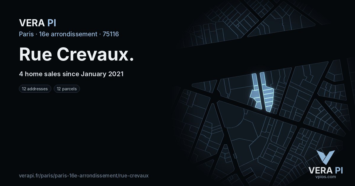 Rue Crevaux, 16e arrondissement at night – every parcel coloured by the prices around it, the street's own parcels lit