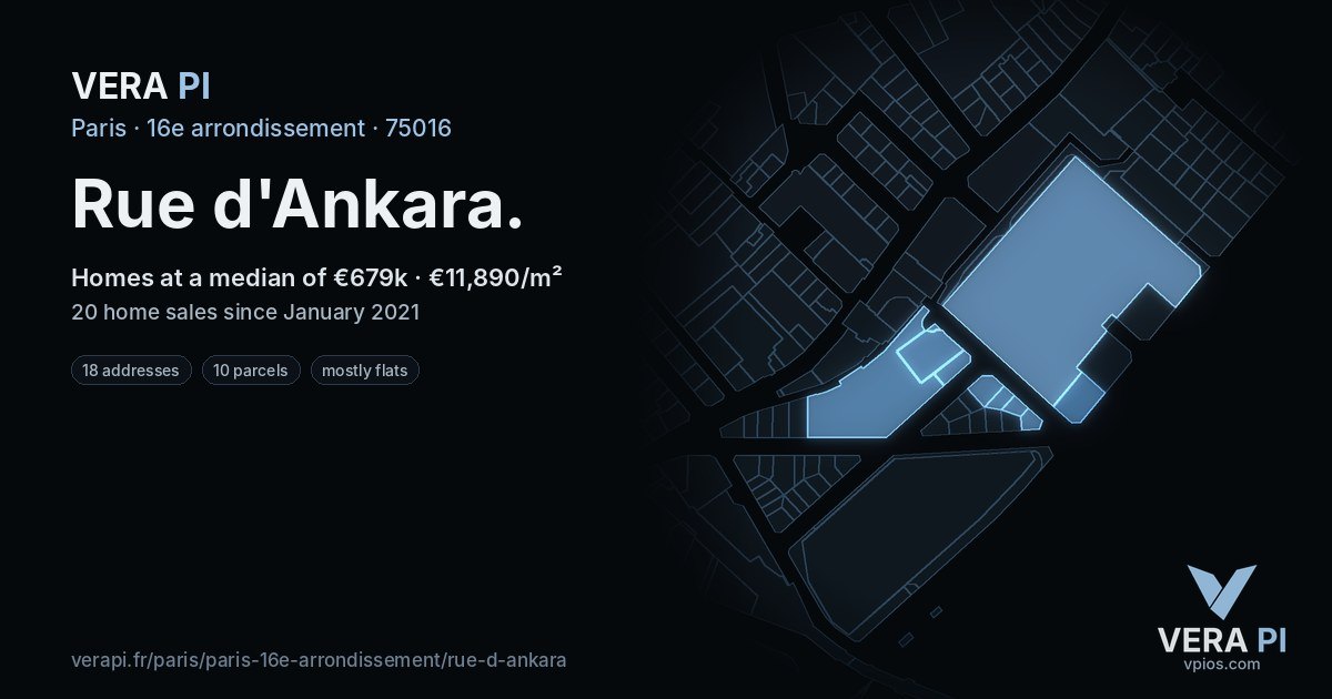 Rue d'Ankara, 16e arrondissement at night – every parcel coloured by the prices around it, the street's own parcels lit