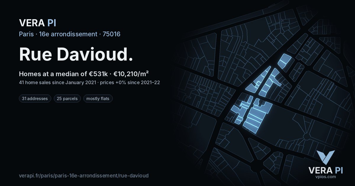 Rue Davioud, 16e arrondissement at night – every parcel coloured by the prices around it, the street's own parcels lit