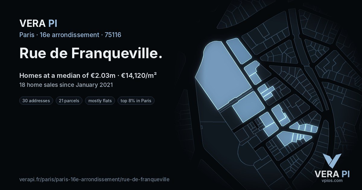 Rue de Franqueville, 16e arrondissement at night – every parcel coloured by the prices around it, the street's own parcels lit