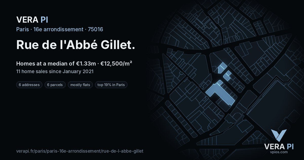 Rue de l'Abbé Gillet, 16e arrondissement at night – every parcel coloured by the prices around it, the street's own parcels lit