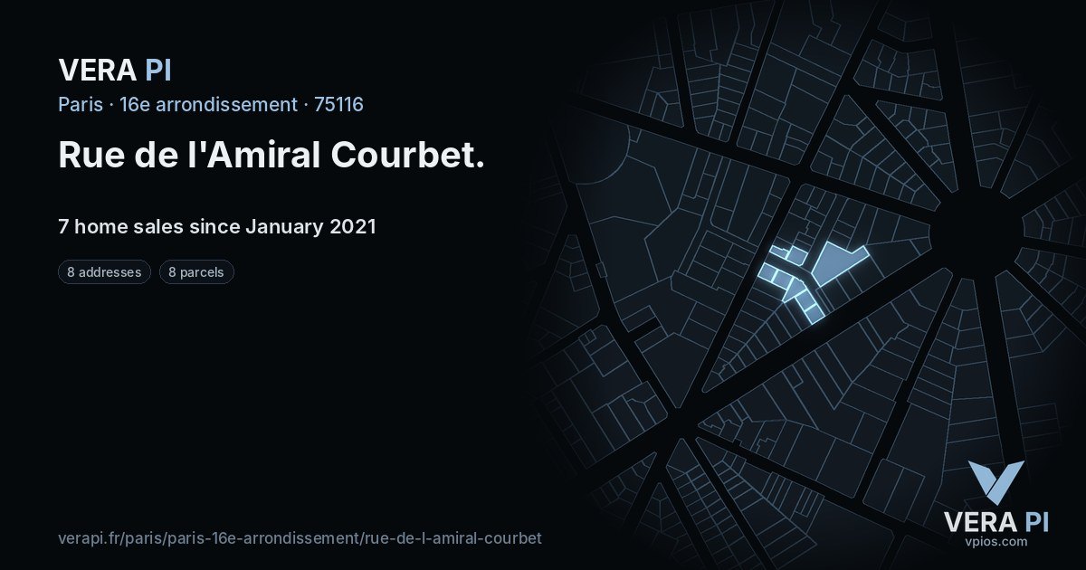 Rue de l'Amiral Courbet, 16e arrondissement at night – every parcel coloured by the prices around it, the street's own parcels lit
