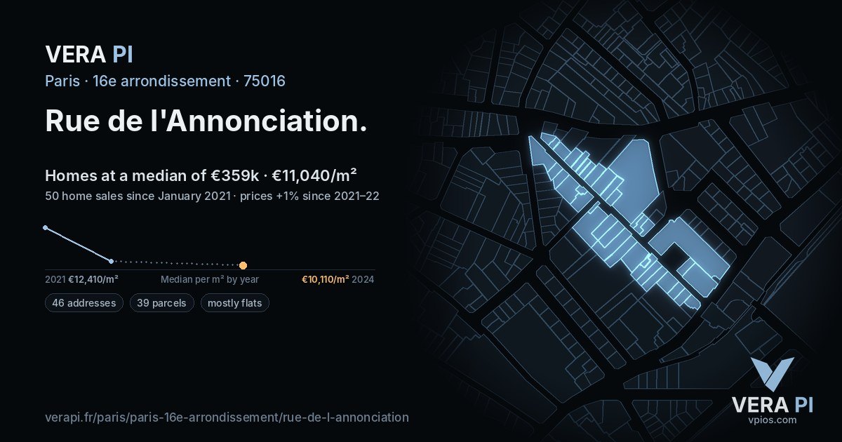 Rue de l'Annonciation, 16e arrondissement at night – every parcel coloured by the prices around it, the street's own parcels lit