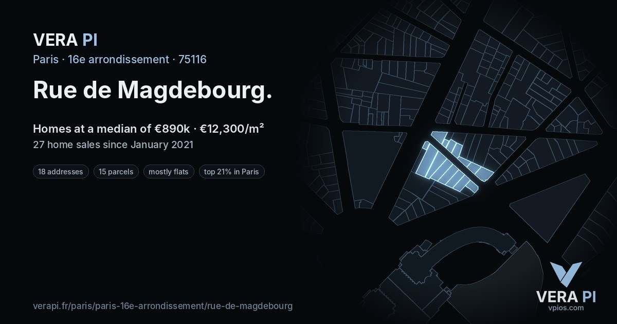 Rue de Magdebourg, 16e arrondissement at night – every parcel coloured by the prices around it, the street's own parcels lit