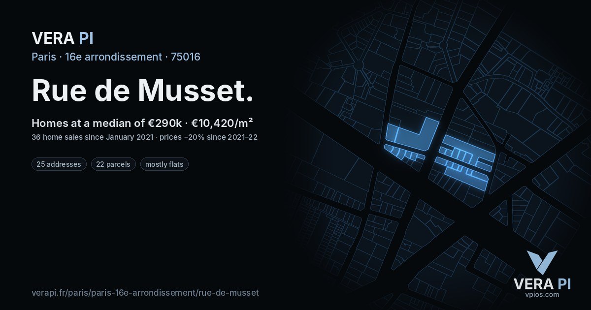 Rue de Musset, 16e arrondissement at night – every parcel coloured by the prices around it, the street's own parcels lit