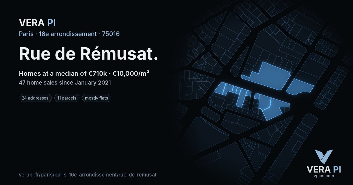 Rue de Rémusat, 16e arrondissement at night – every parcel coloured by the prices around it, the street's own parcels lit