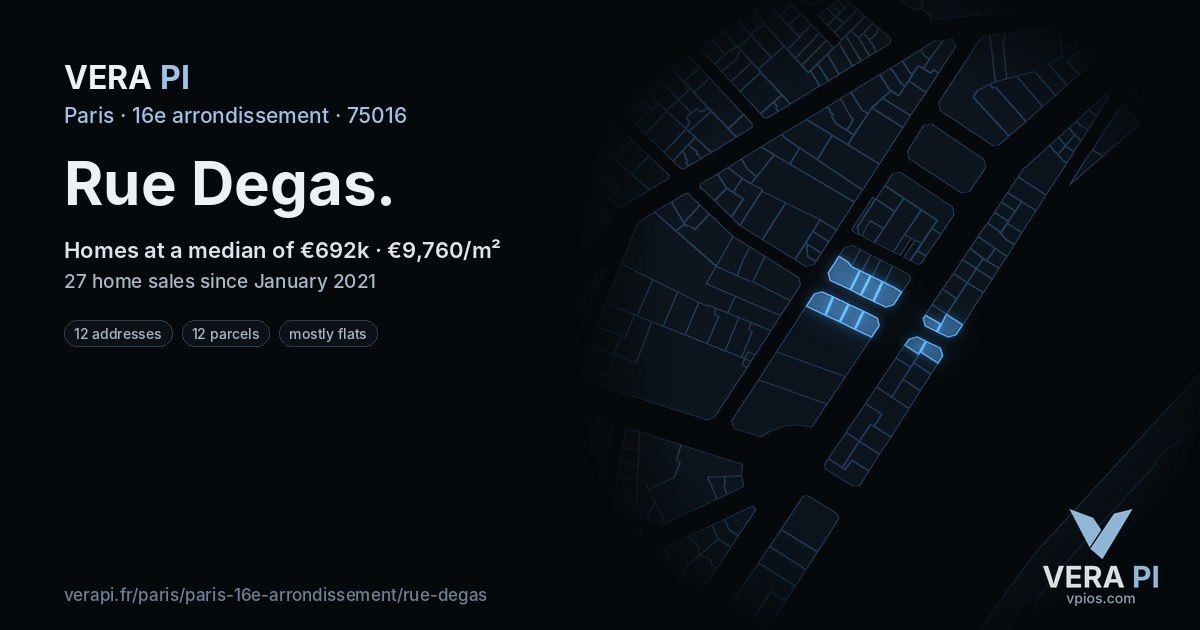 Rue Degas, 16e arrondissement at night – every parcel coloured by the prices around it, the street's own parcels lit