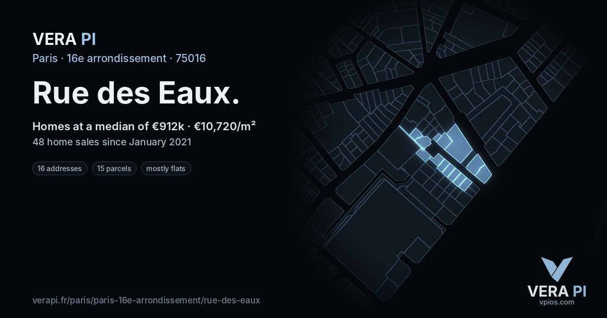 Rue des Eaux, 16e arrondissement at night – every parcel coloured by the prices around it, the street's own parcels lit