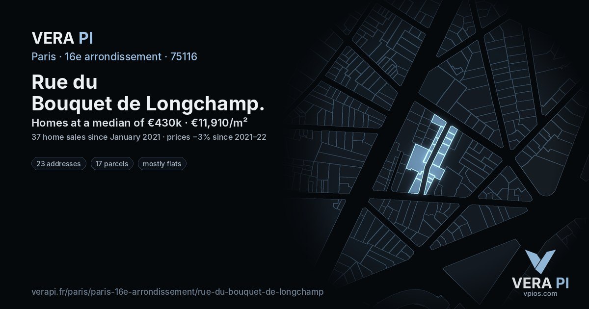 Rue du Bouquet de Longchamp, 16e arrondissement at night – every parcel coloured by the prices around it, the street's own parcels lit