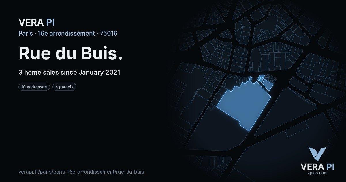Rue du Buis, 16e arrondissement at night – every parcel coloured by the prices around it, the street's own parcels lit