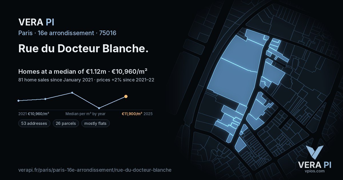 Rue du Docteur Blanche, 16e arrondissement at night – every parcel coloured by the prices around it, the street's own parcels lit