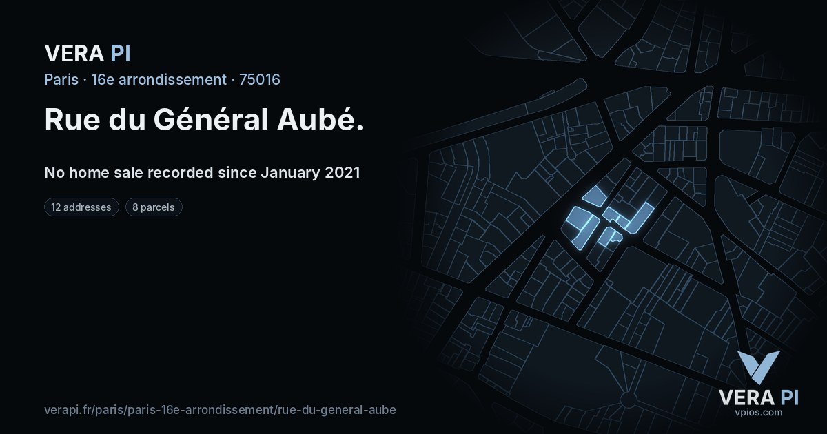 Rue du Général Aubé, 16e arrondissement at night – every parcel coloured by the prices around it, the street's own parcels lit