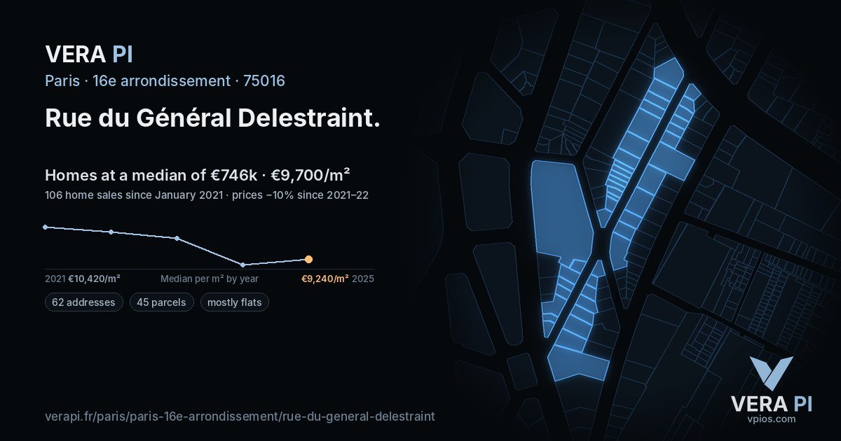 Rue du Général Delestraint, 16e arrondissement at night – every parcel coloured by the prices around it, the street's own parcels lit