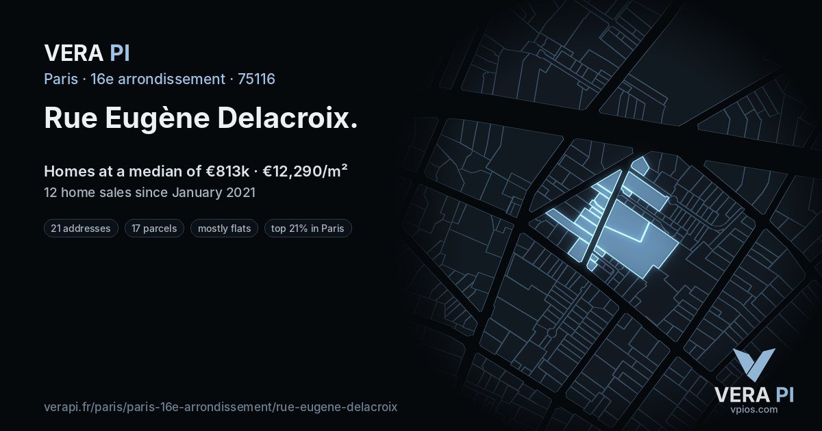Rue Eugène Delacroix, 16e arrondissement at night – every parcel coloured by the prices around it, the street's own parcels lit