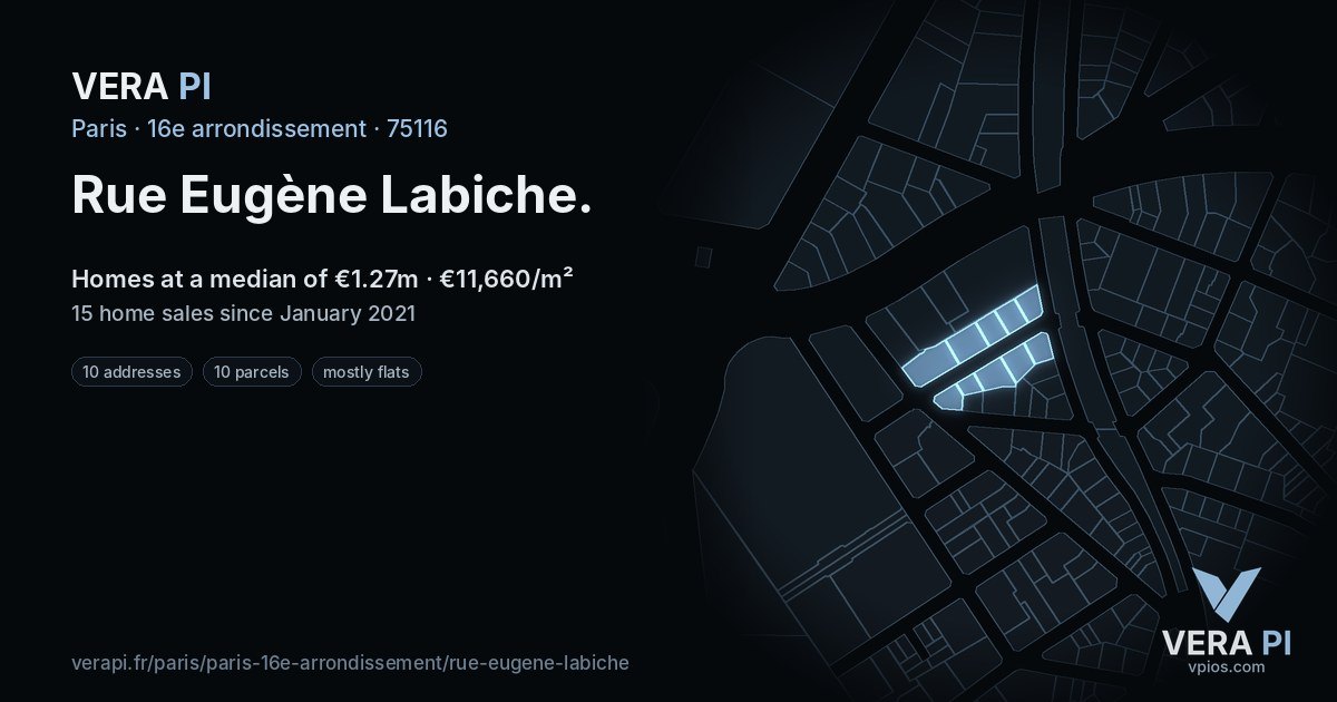 Rue Eugène Labiche, 16e arrondissement at night – every parcel coloured by the prices around it, the street's own parcels lit