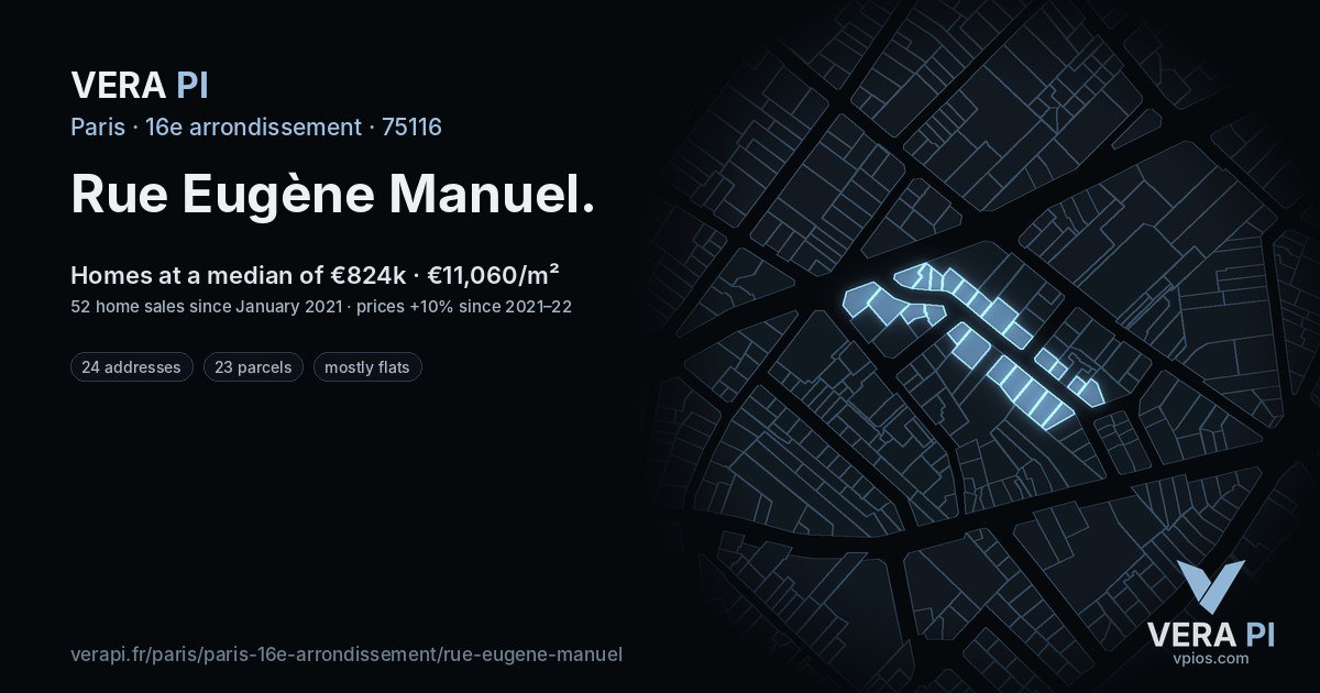 Rue Eugène Manuel, 16e arrondissement at night – every parcel coloured by the prices around it, the street's own parcels lit