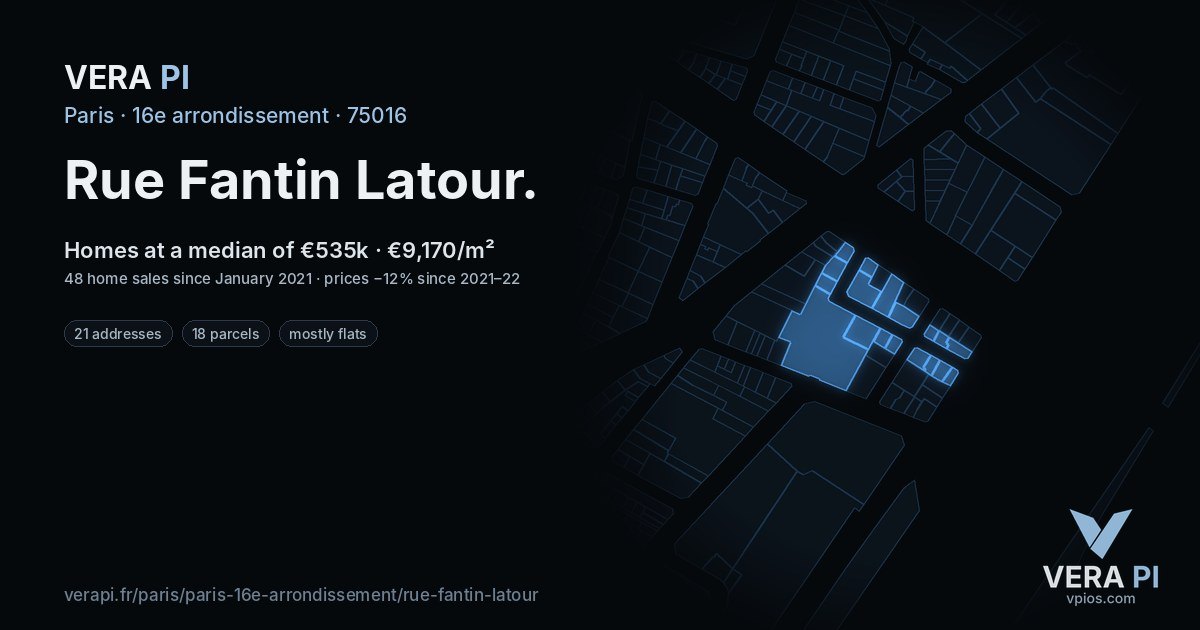 Rue Fantin Latour, 16e arrondissement at night – every parcel coloured by the prices around it, the street's own parcels lit