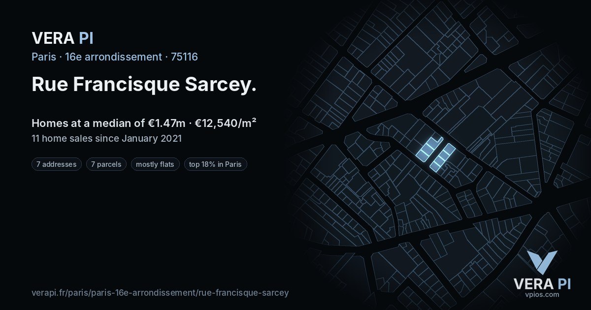Rue Francisque Sarcey, 16e arrondissement at night – every parcel coloured by the prices around it, the street's own parcels lit