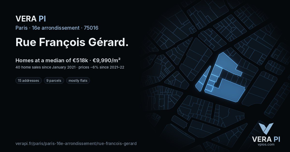 Rue François Gérard, 16e arrondissement at night – every parcel coloured by the prices around it, the street's own parcels lit