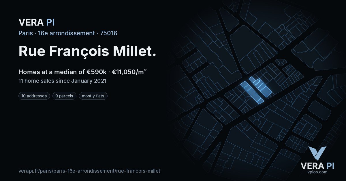 Rue François Millet, 16e arrondissement at night – every parcel coloured by the prices around it, the street's own parcels lit