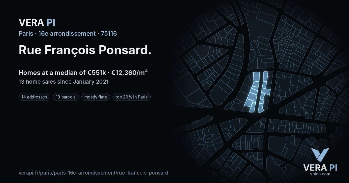 Rue François Ponsard, 16e arrondissement at night – every parcel coloured by the prices around it, the street's own parcels lit
