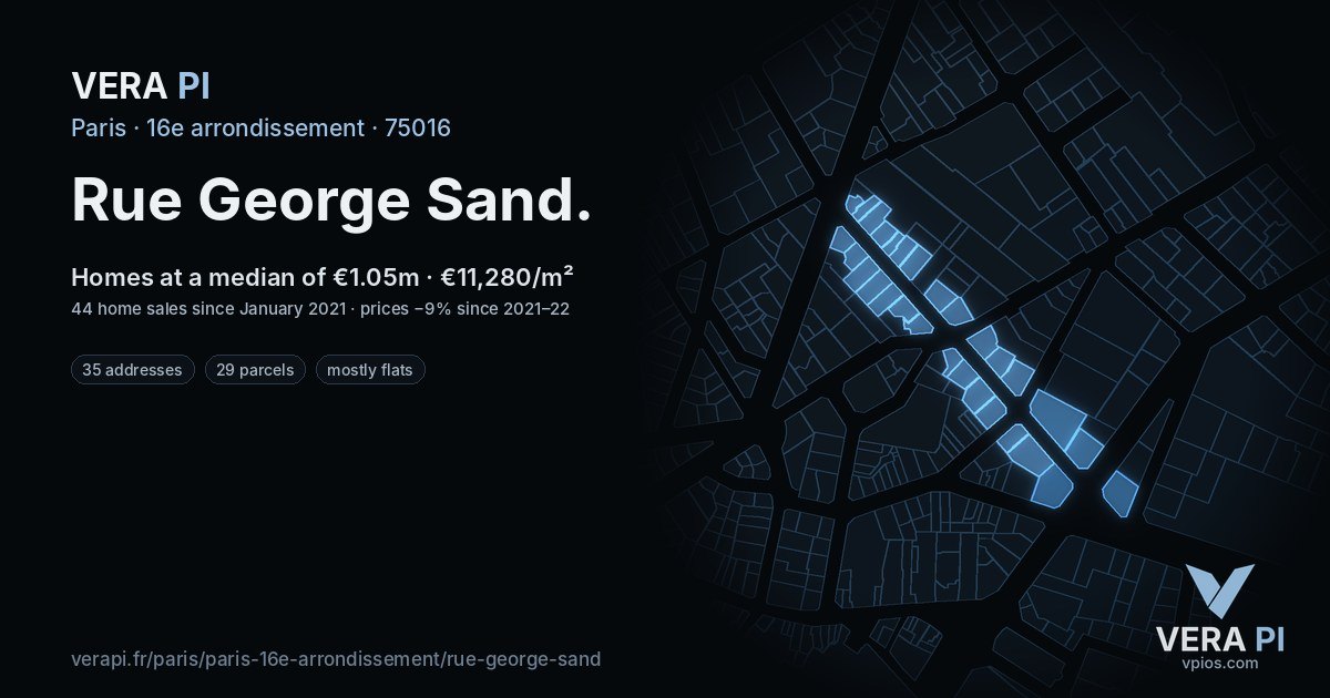 Rue George Sand, 16e arrondissement at night – every parcel coloured by the prices around it, the street's own parcels lit