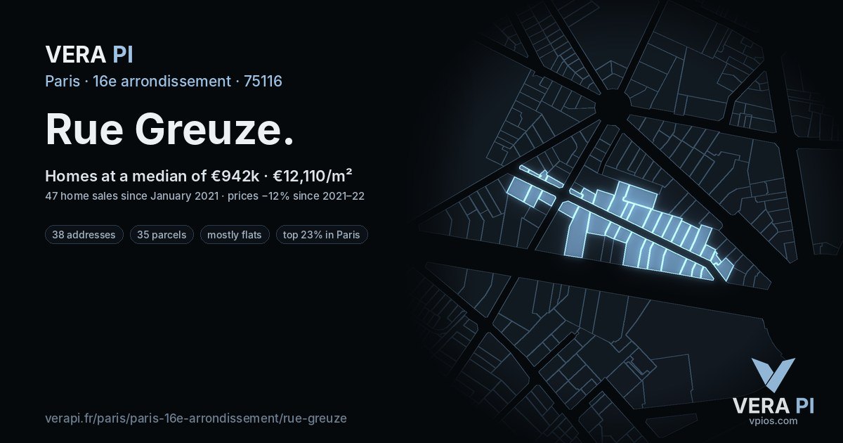 Rue Greuze, 16e arrondissement at night – every parcel coloured by the prices around it, the street's own parcels lit