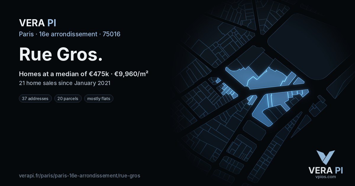 Rue Gros, 16e arrondissement at night – every parcel coloured by the prices around it, the street's own parcels lit