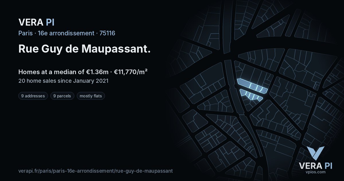 Rue Guy de Maupassant, 16e arrondissement at night – every parcel coloured by the prices around it, the street's own parcels lit